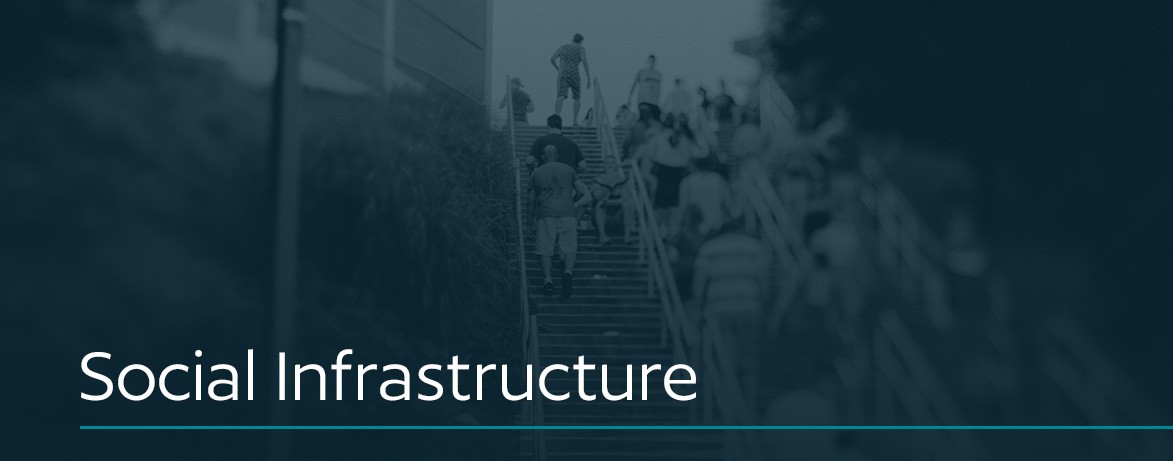 Infraestrutura Social
